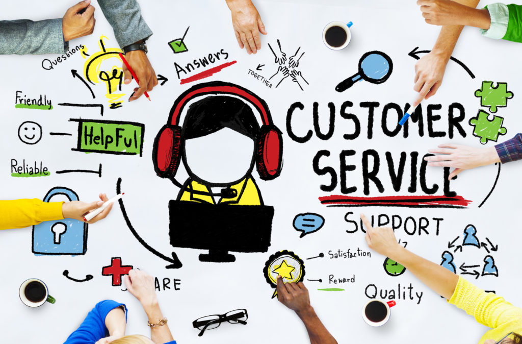 diagram showing the importance of  good customer service